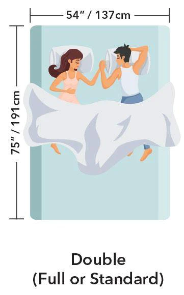 Double Bed Size and Dimensions: How Big Is A Double Bed