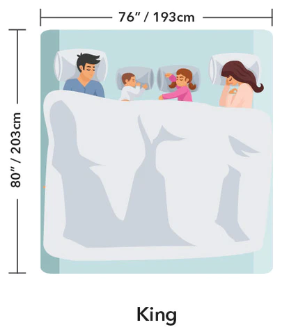 King Bed Size Mattress Dimensions