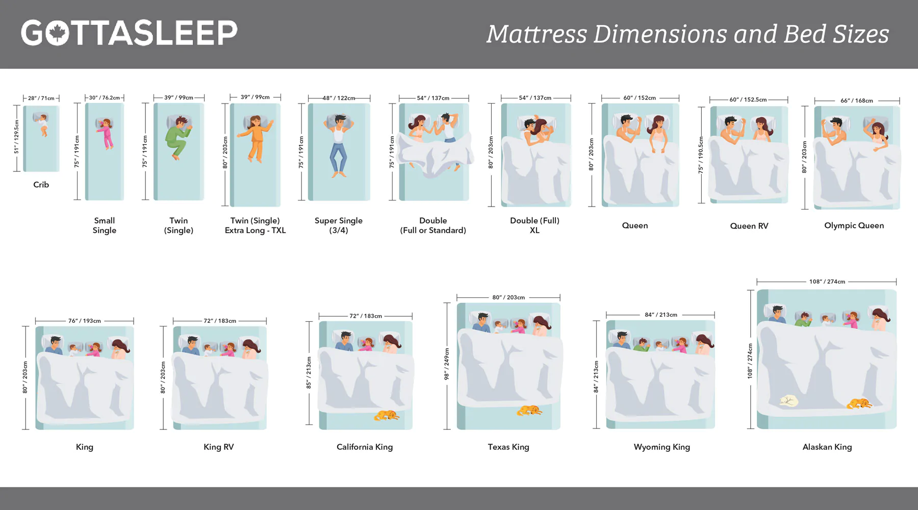 Mattress Dimensions And Bed Sizes E8c98f81 C661 45bb 91eb Bab65559c637.webp