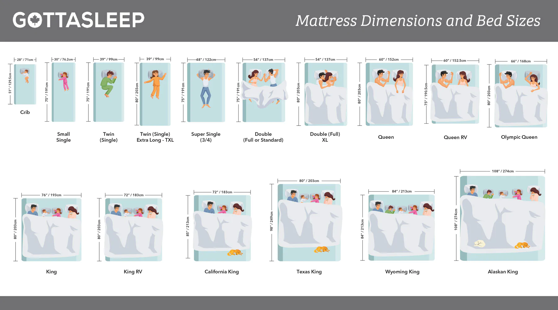 The Bed & Mattress Size Guide - UK & European Bed Sizes