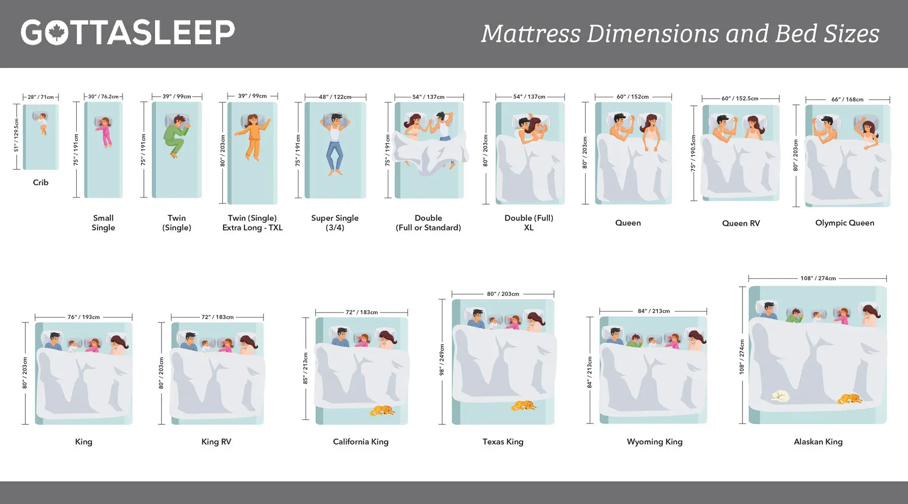 Bed Size Chart / Mattress Size Chart